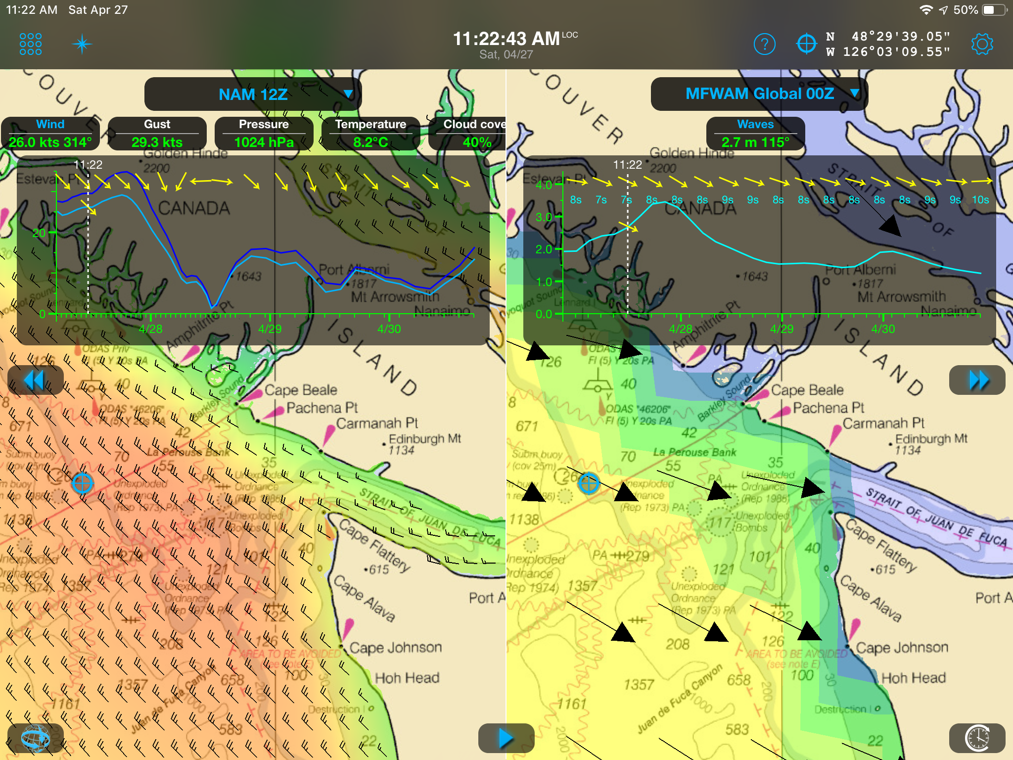 Affichage des données météorologiques sur Weather4D