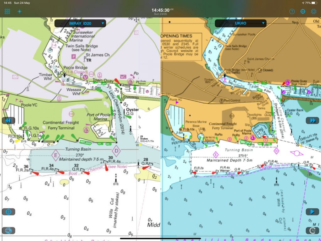 Comparaison des cartes Imray & UKHO